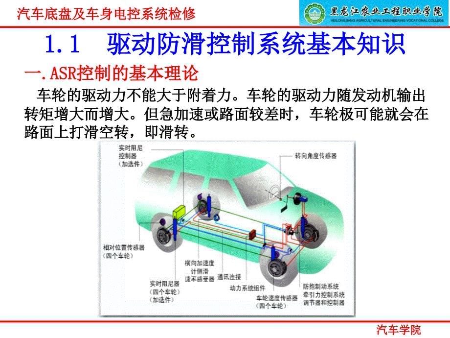 汽车自动变速器原理与维修-驱动防滑-ASR项目_第5页