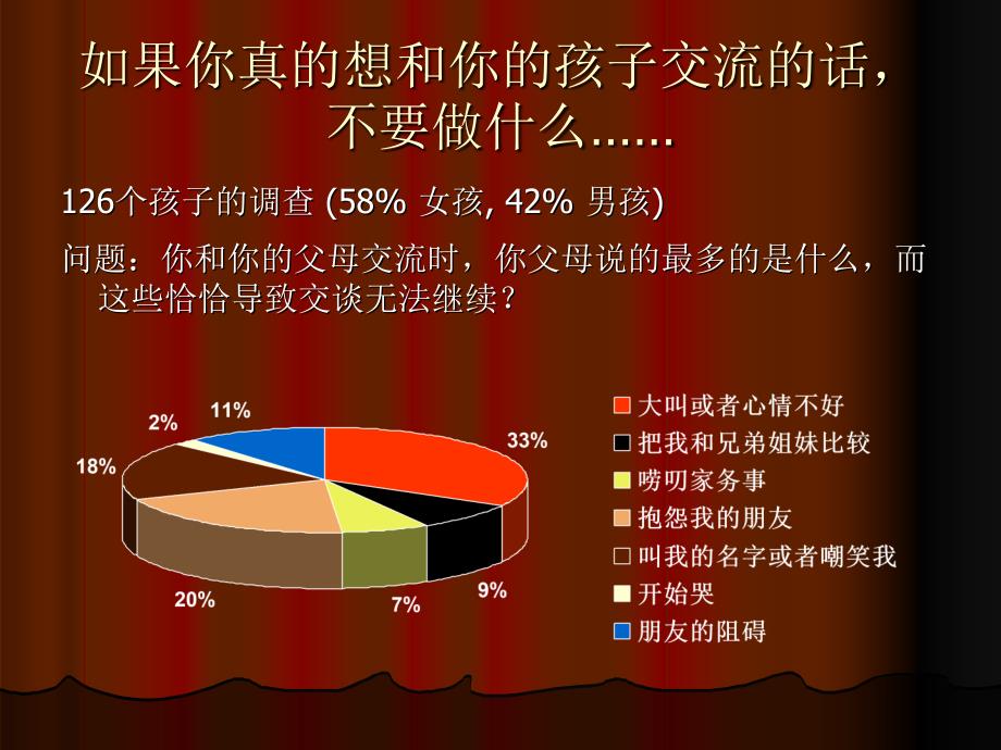 【精品PPT】越过高墙的交流_第4页