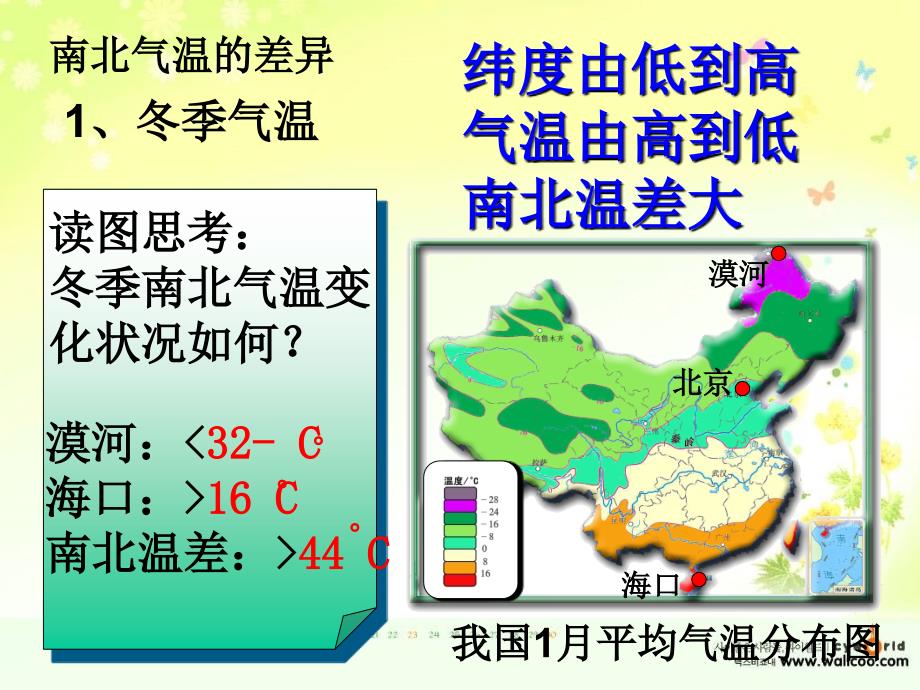 复杂多样的气候_第3页