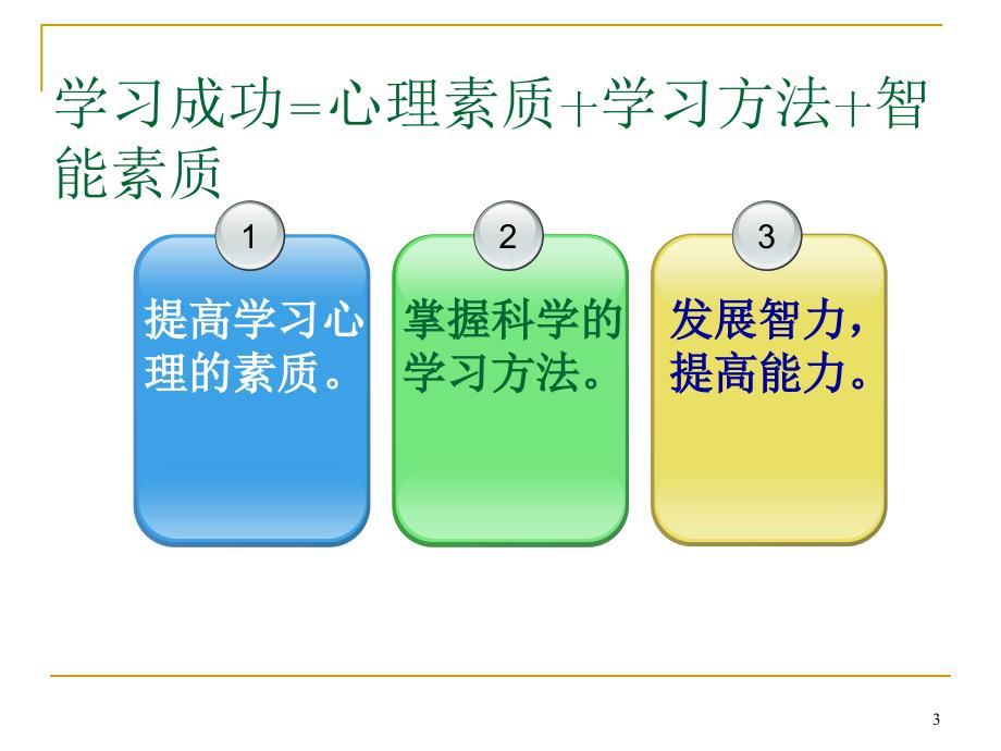 [PPT]-学习方法交流会_第3页