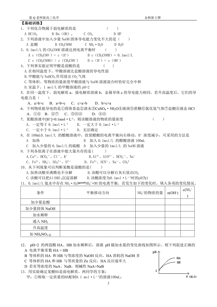 浦东金桥补习班高中化学强弱电解质  电离平衡a_第2页