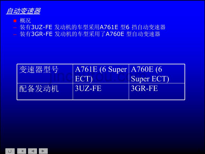 汽车自动变速器原理与维修-A760(761)E自动变速器-课件_第3页