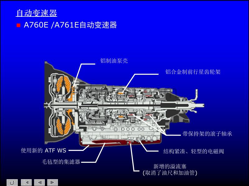 汽车自动变速器原理与维修-A760(761)E自动变速器-课件_第4页