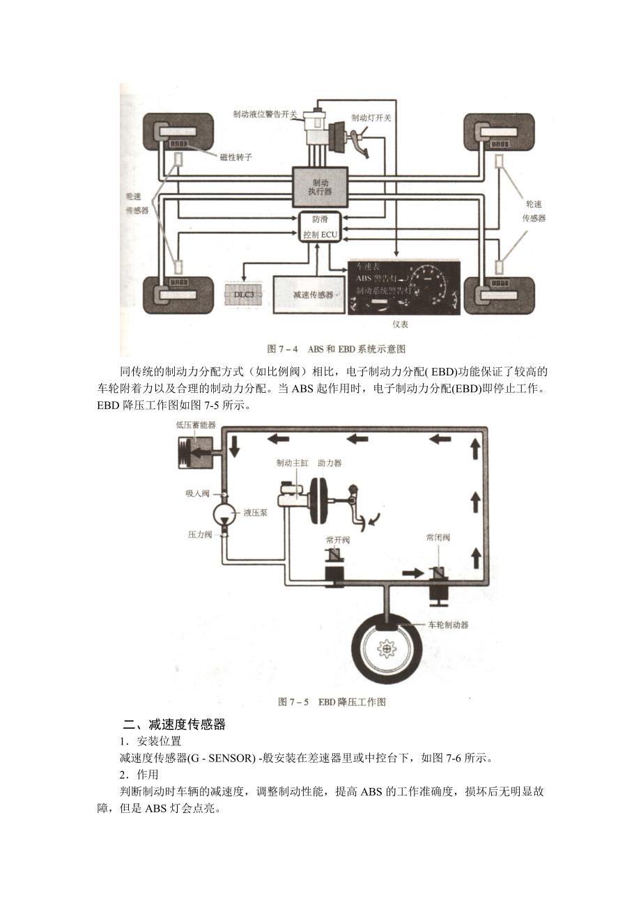 EBD_EBV电子制动力分配系统_第3页