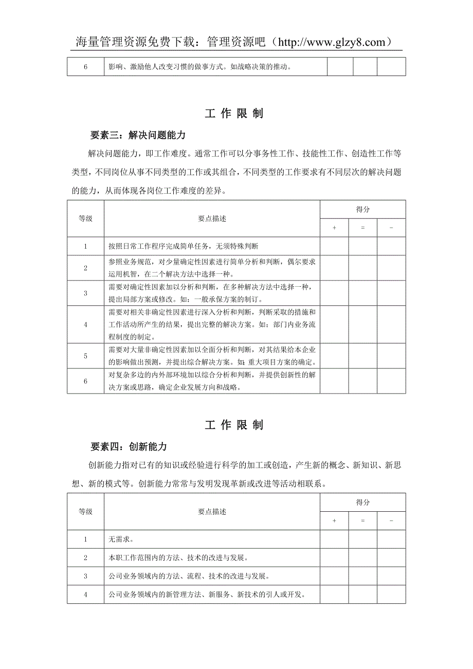 岗位评估工具_第3页