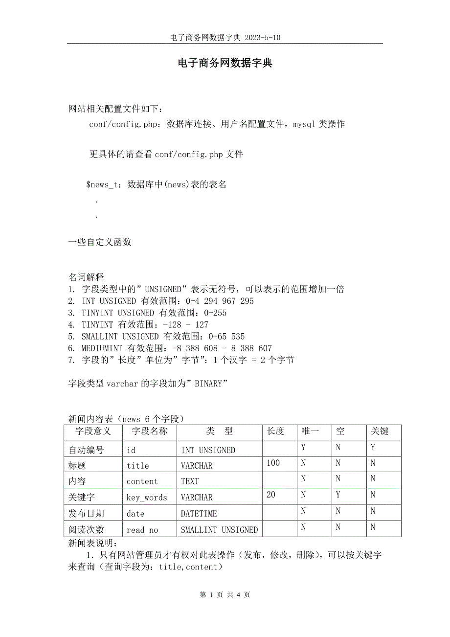 电子商务网数据字典_第1页