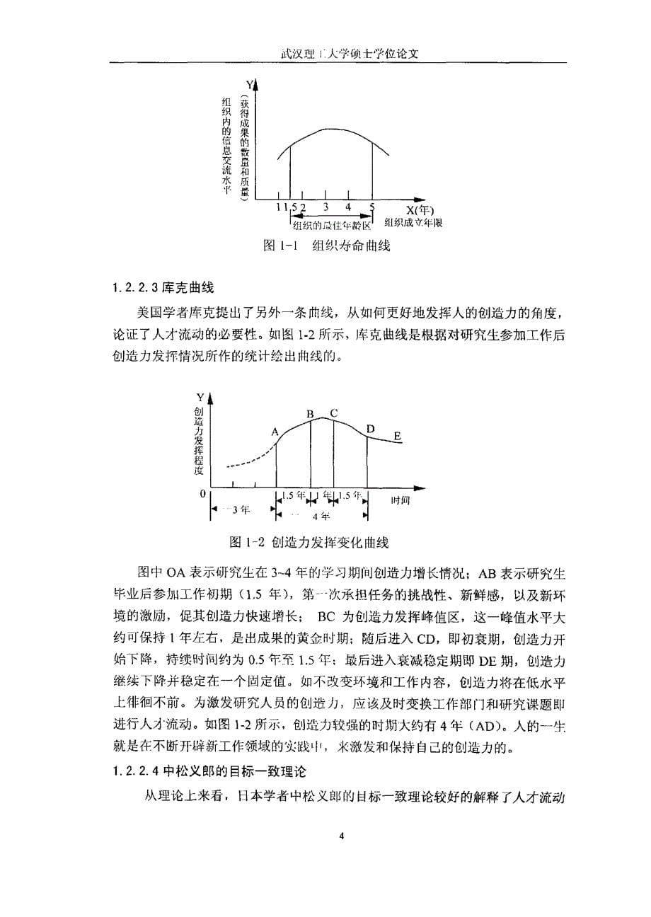 【硕士论文】我国企业知识员工流失管理_第5页