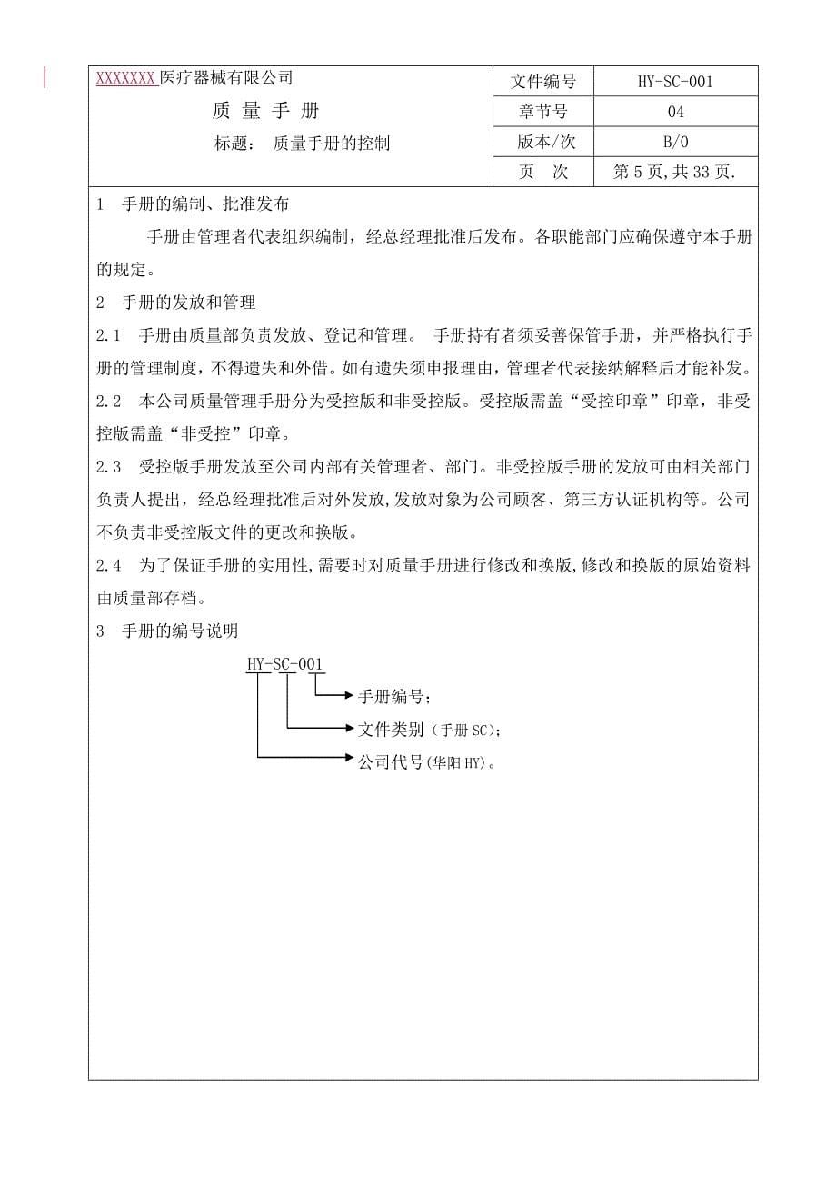 XX医疗器械有限公司质量手册_第5页