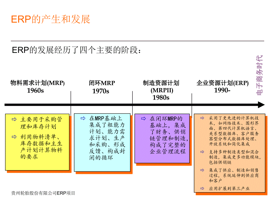 贵州轮胎ERP-安达信_第4页