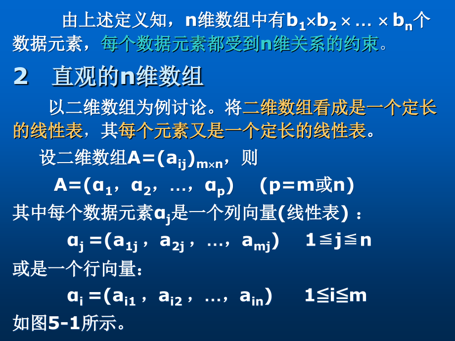 数据结构域算法设计-数据结构-清华大学严蔚敏PPT-串_第4页