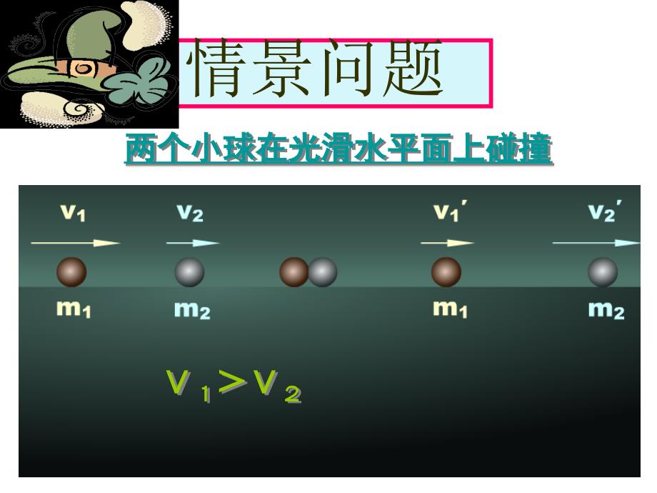 物理： 1.2《研究产生感应电流的条件》(粤教版选修3-2)(3份)_第3页