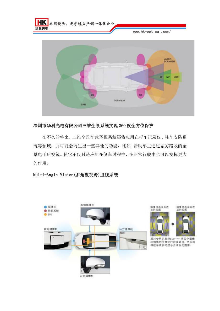 全面介绍车载环视,车载环视功能展示_第3页