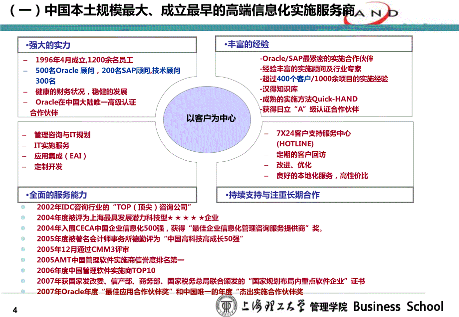上海汉得信息技术股份有限公司V1.1_第4页