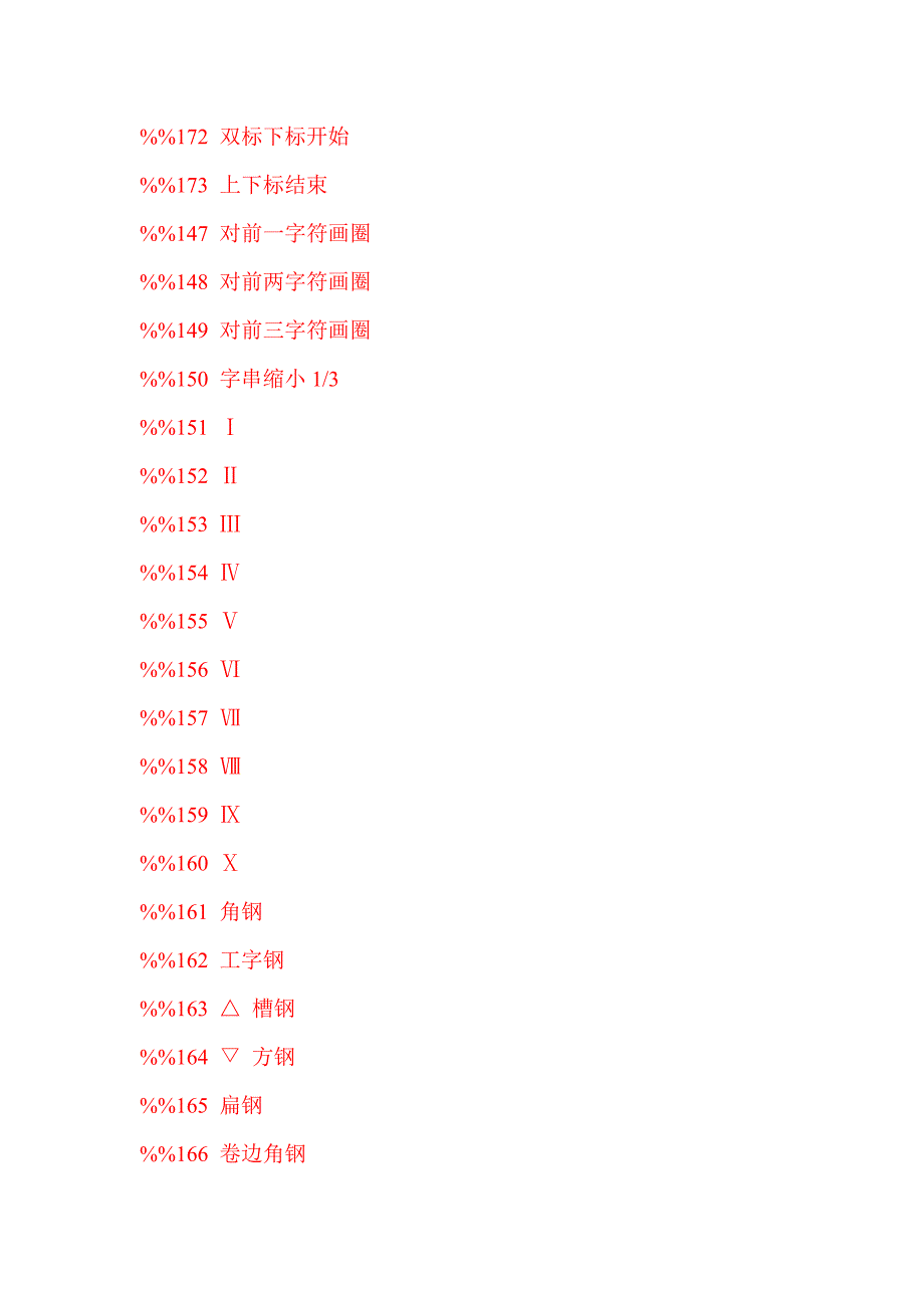 CAD编码常用特殊符号及图纸编码_第4页