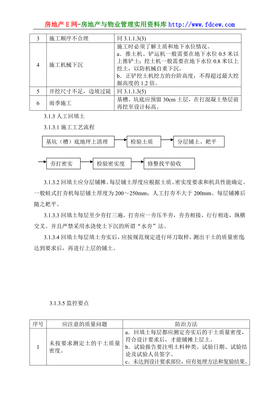 华阳体育馆地基与基础工程监理细则_第4页