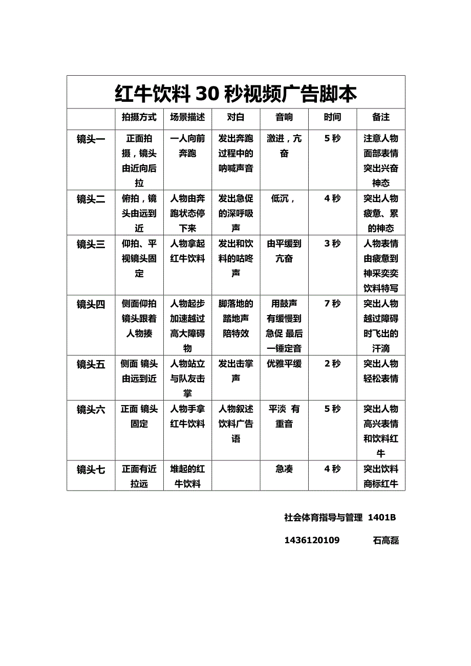 红牛饮料30秒视频广告脚本_第3页