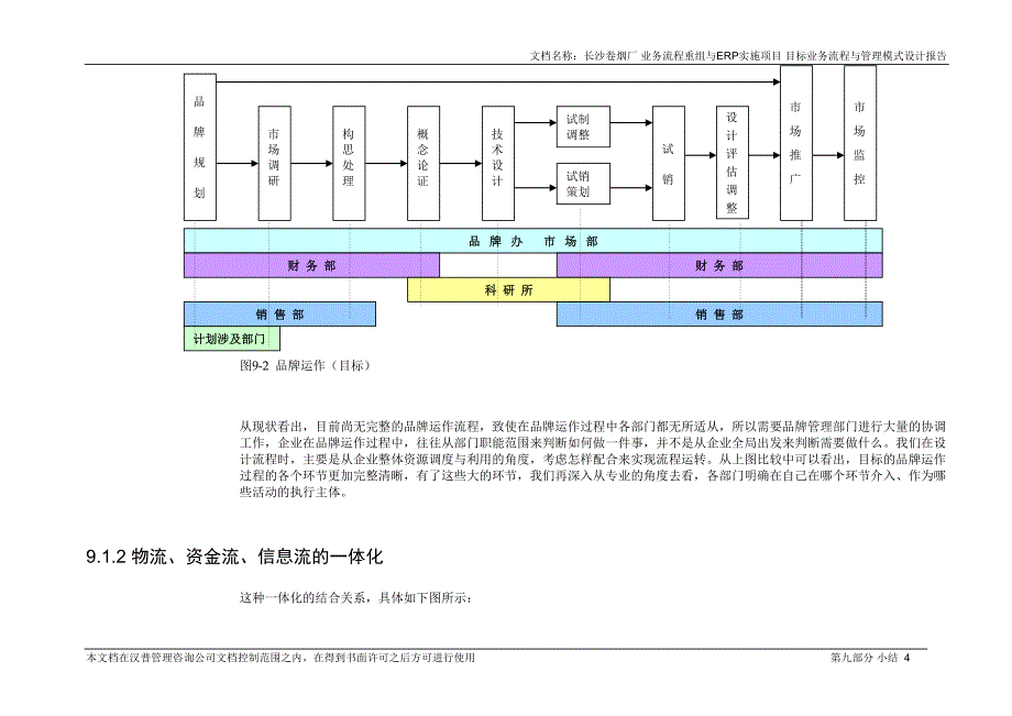 R09 小结 print_第4页