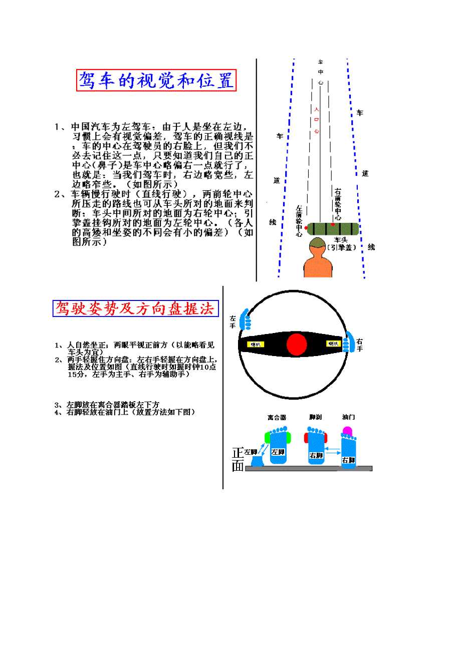 汽车驾驶技术图解_第1页