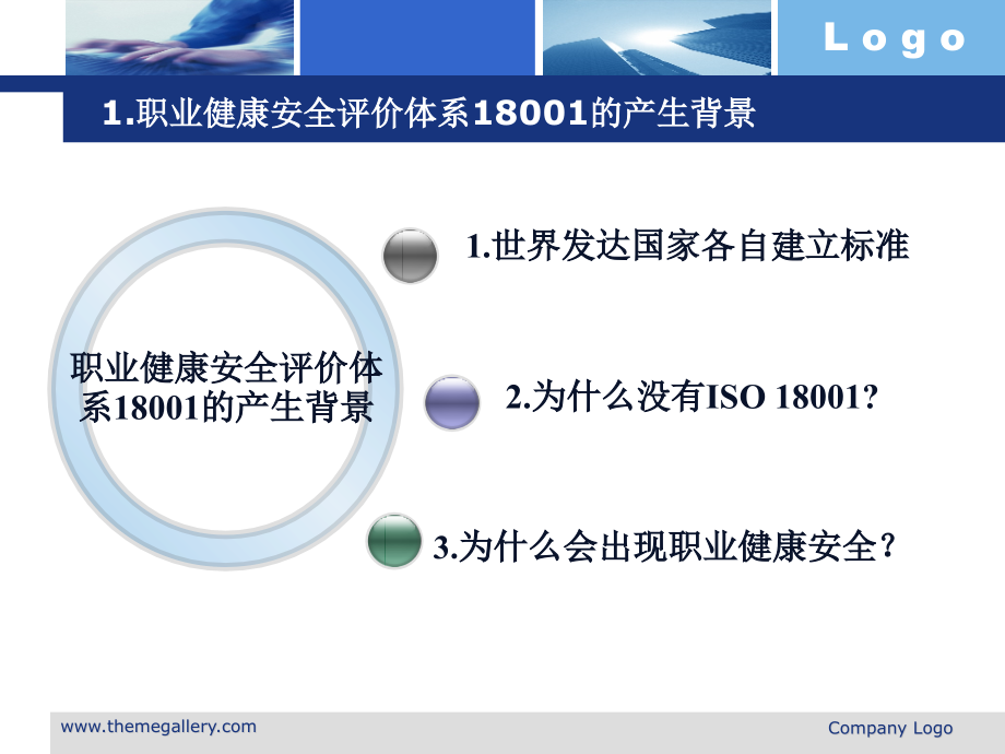 职业健康安全管理体系培训课件00702_第3页