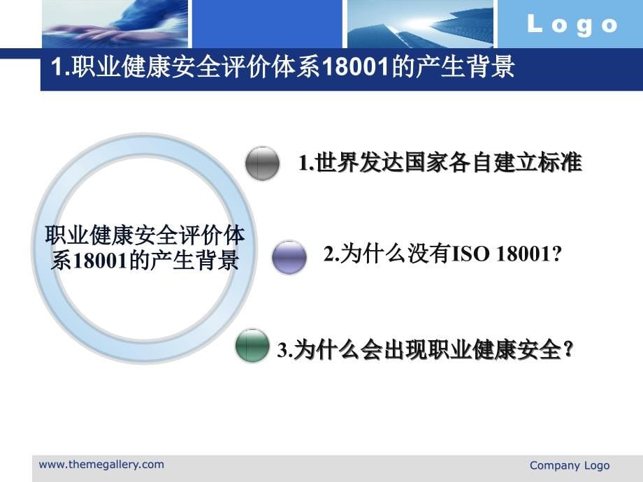 职业健康安全管理体系培训课件00702_第5页