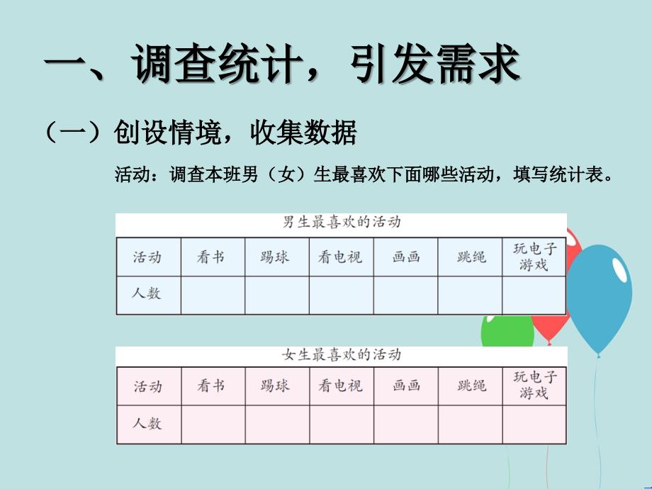 三年级下册复式统计表_第3页