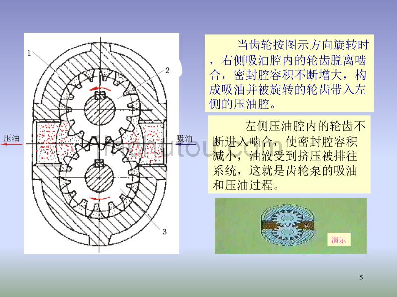 液压-第02章2齿轮泵_第5页