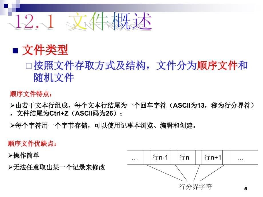 数据结构域算法设计C教学课件Chap12IO_第5页