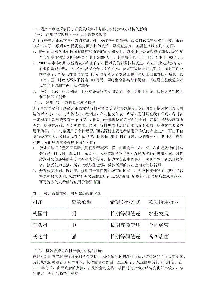 赣州市农村贷款政策调研_第1页