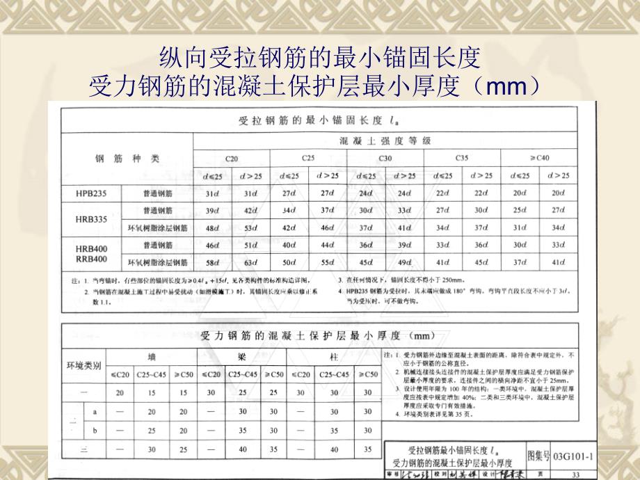 钢筋单元一之1.4_第4页