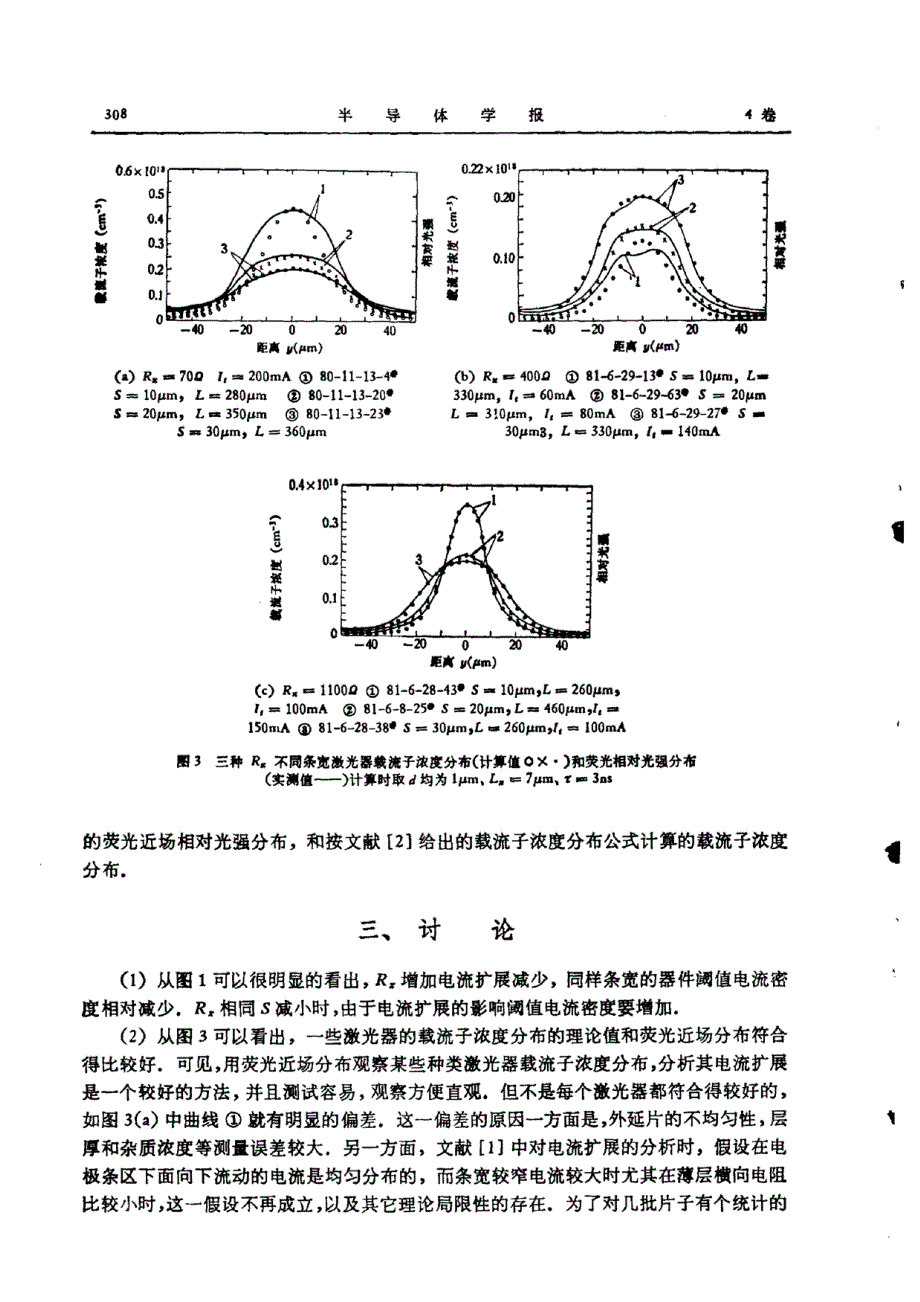 电流扩展效应对氧化物条形激光器阈值的影响_第3页
