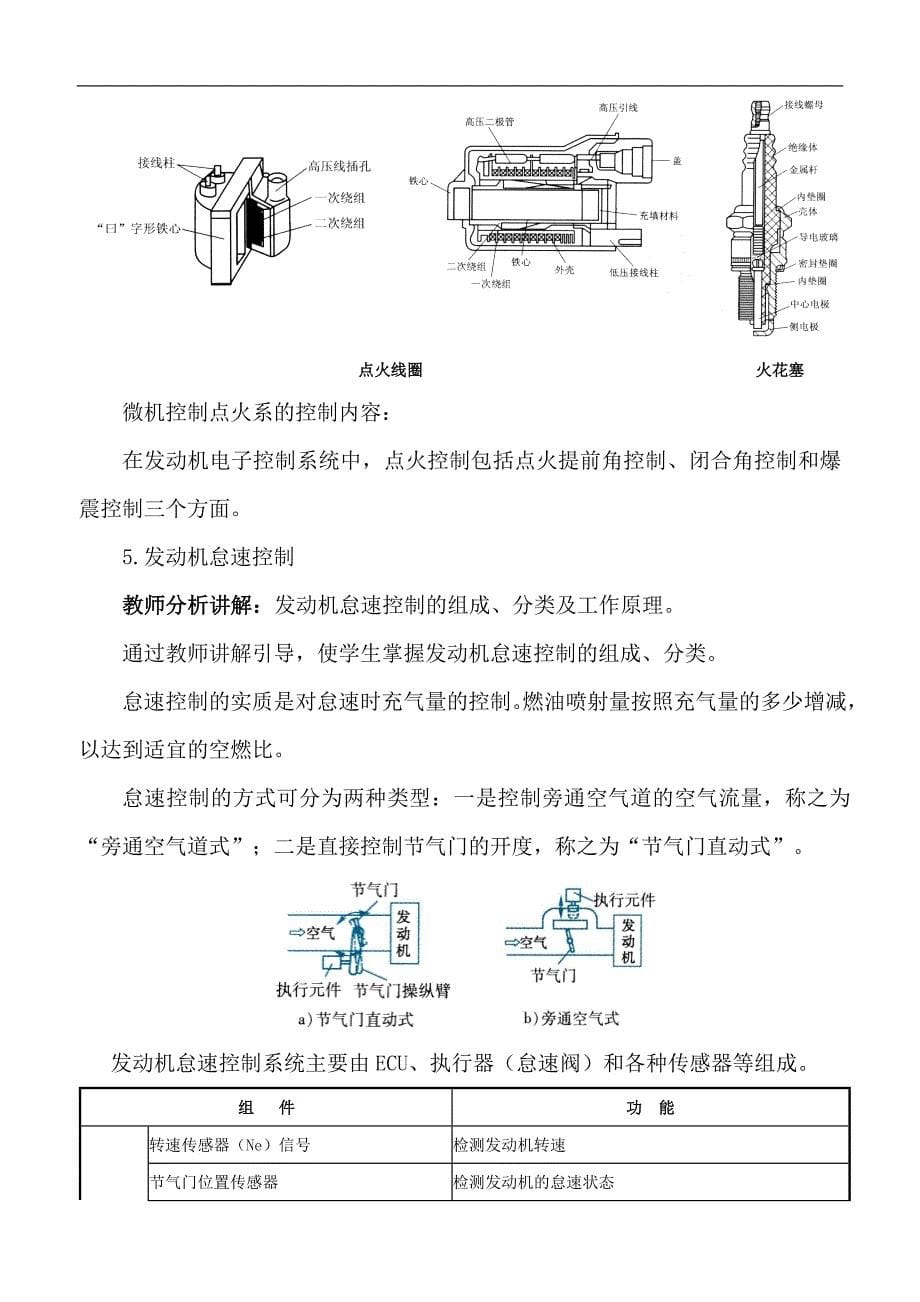 《电控发动机维修》第七章_第5页