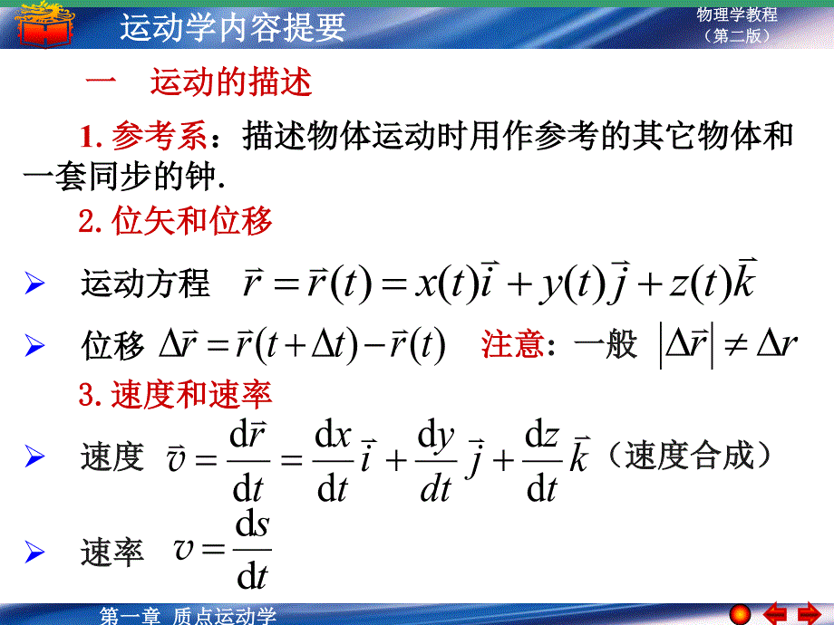 大学物理学教程内容提要第1章_第1页