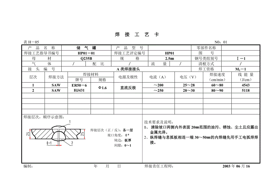 焊接工艺卡片_第2页