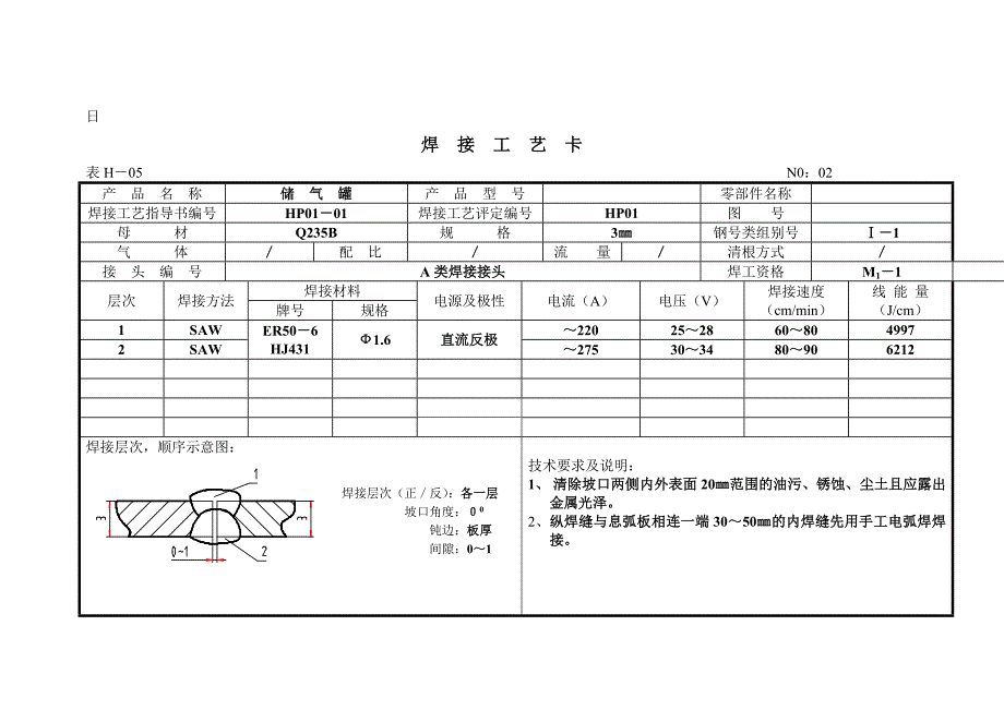 焊接工艺卡片_第3页