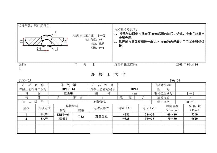 焊接工艺卡片_第5页