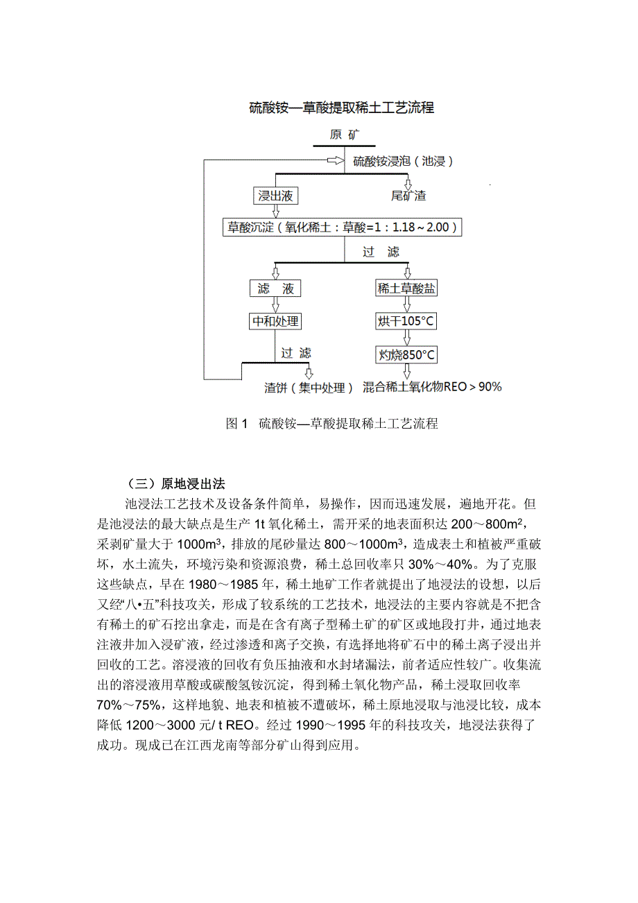 风化壳离子吸附型稀土矿提取工艺流程_第2页