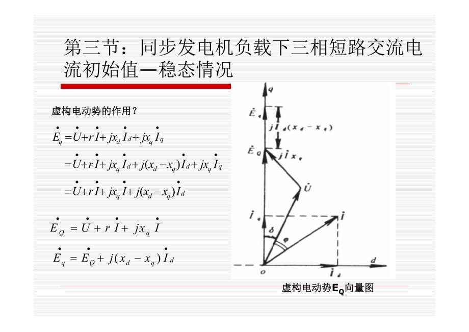 同步发电机突然三相短路分析-第三讲_第4页