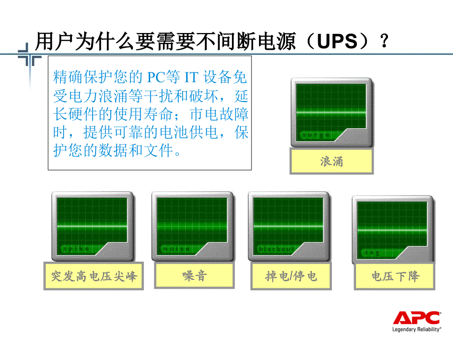 五分钟销售手册_第3页