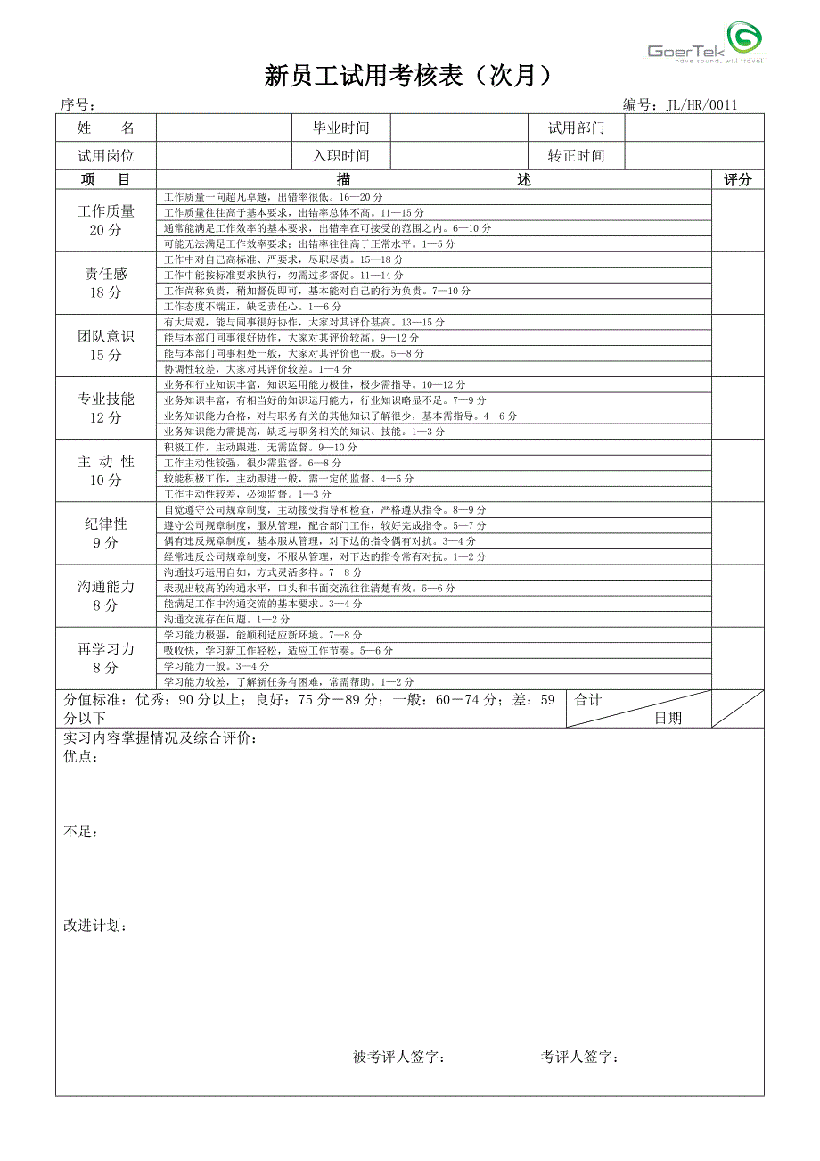 HR0011新员工试用考核表(Q)-新_第2页