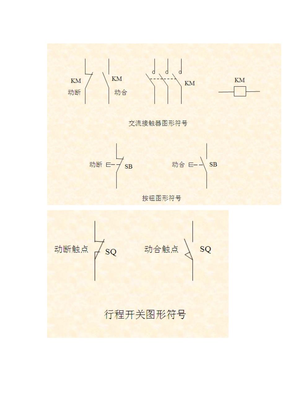 电路符号大全_第1页