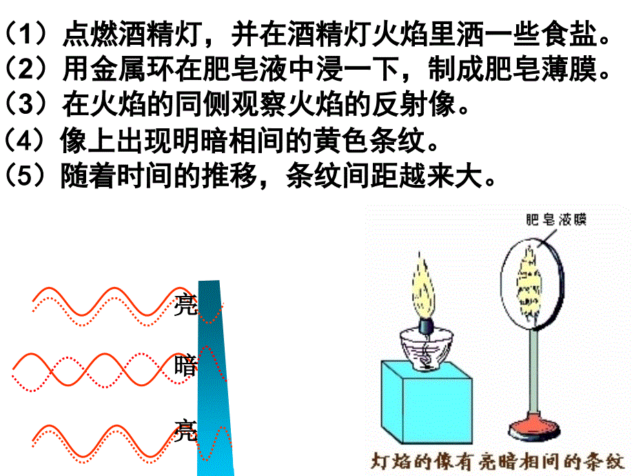 光的颜色__色散课件_第3页