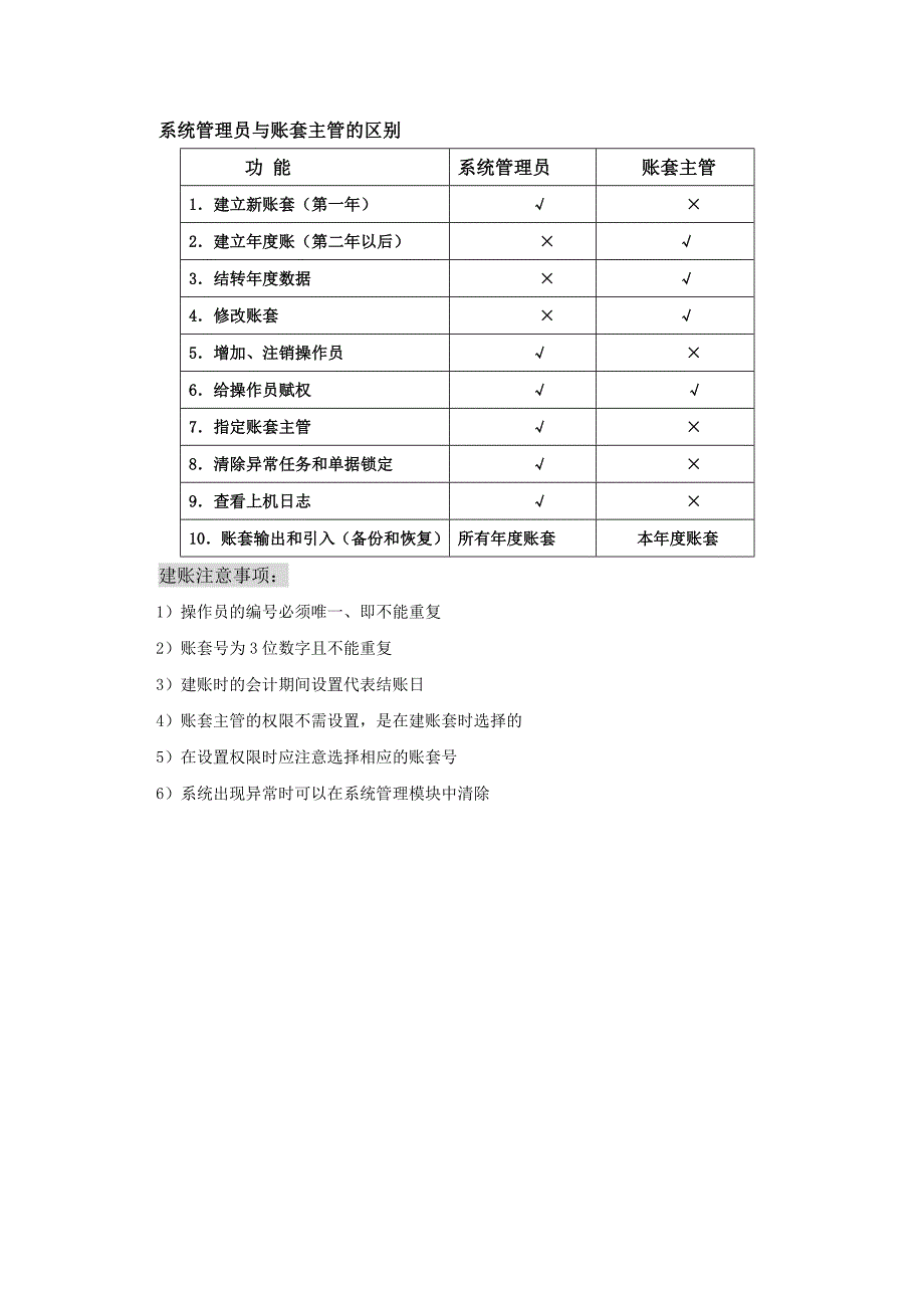 建账账务处理流程_第2页