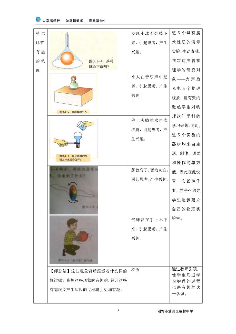 有趣有用的物理教案_第4页