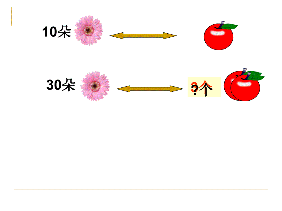 等量代换(修改)_第1页