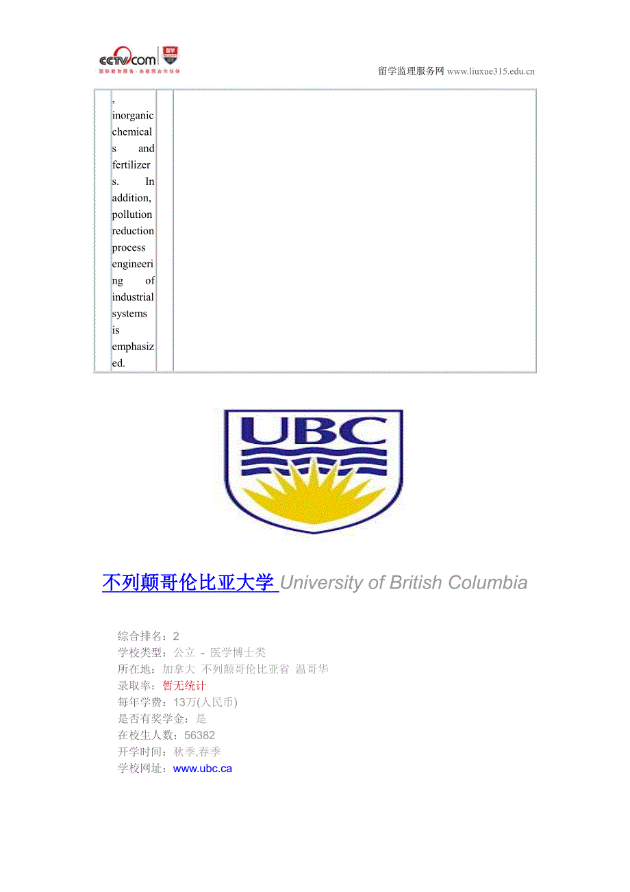 不列颠哥伦比亚大学化学工程(温哥华校区)本科_第3页