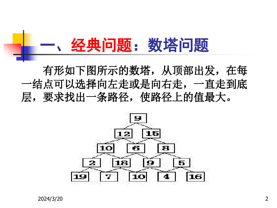 数据结构域算法设计C案例04动态规划_第2页