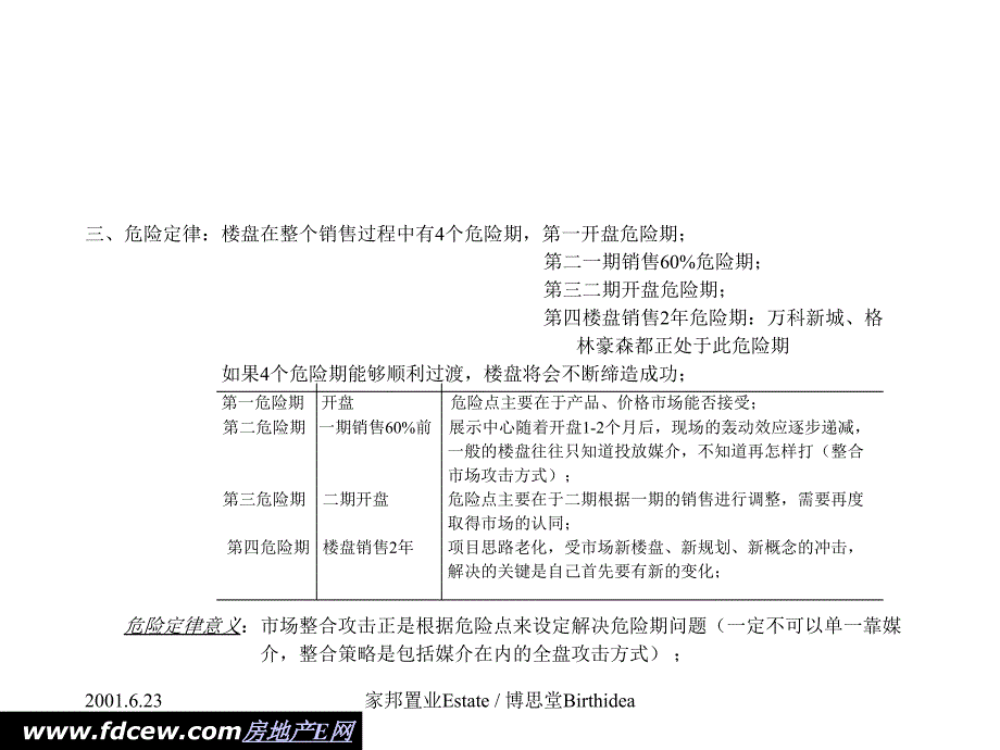 文华园整合市场攻击策略_第4页