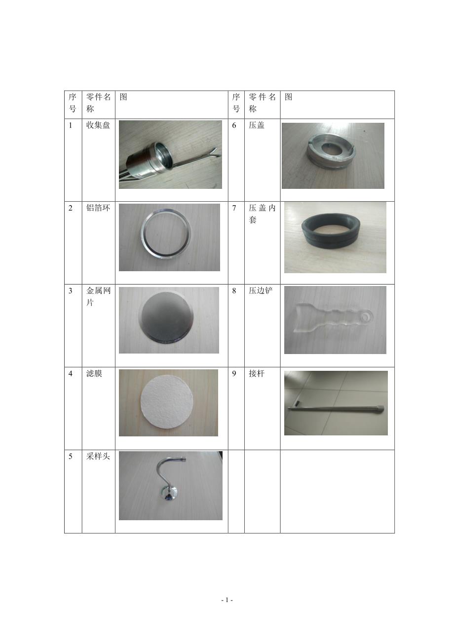 对接低浓度烟尘取样管说明_第2页