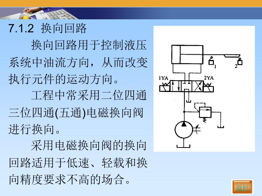 汽车自动变速器原理与维修-第7章—液压基本回路-课件_第3页