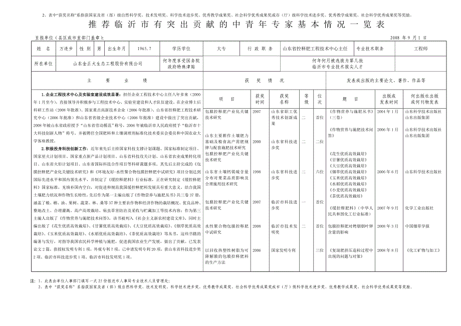 推荐临沂市有突出贡献的中青年专家基本情况一览表_第2页